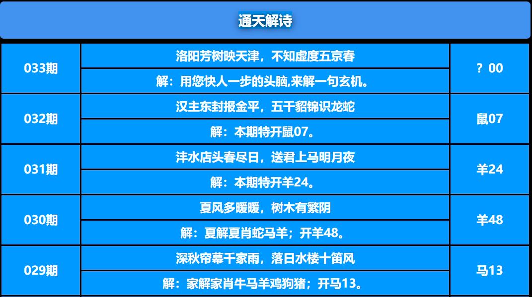 033期通天解诗[图]